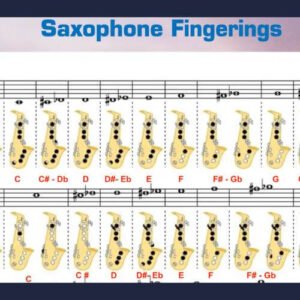 saxophone-fingerings